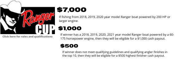 Ranger Cup.png