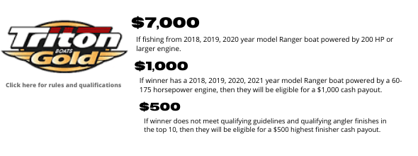 Triton Gold.png